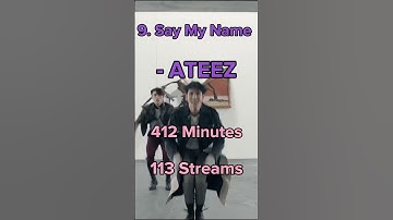 My 10 Most Streamed Songs Of All Time (on spotify) part 1 #kpop #shorts #ateez #twice #taeyeon #yena