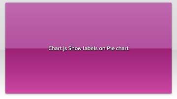 Chart.js Show labels on Pie chart
