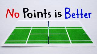 The Tennis Score Paradox