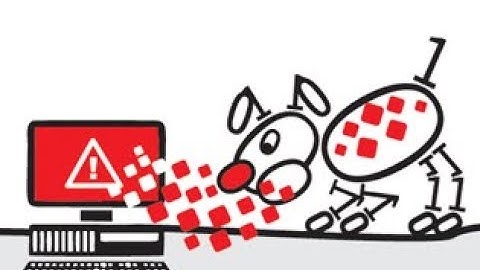 SPSS Modeler Portfolio Series - Apriori Association Rules