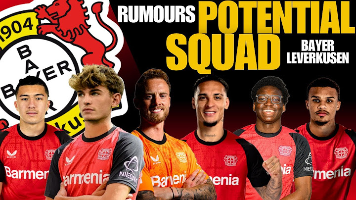 Bayer Leverkusen Potential Squad 2025/26 | Bayer 04 Squad Based on Latest Transfer Rumours