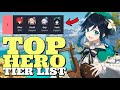 4 HERO TERBAIK // JANGAN SALAH PILIH - TIER LIST - BEST HERO - GENSHIN IMPACT GUIDE