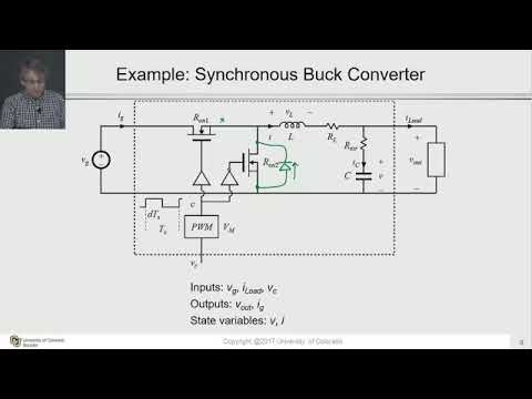 Synchronous Buck Converter