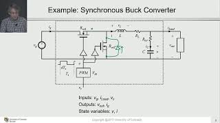 Synchronous Buck Converter