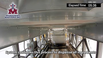 Ingredient Masters Automated Bulk Batching System Sequence