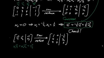 3D linear combinations and span: example