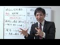 時効の完成猶予・時効の更新①(基本的なイメージ)【宅建】