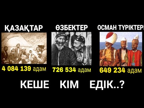 Бейне: Ұлттың анықтамасы. Дүние жүзіндегі халықтар. Халық пен ұлт