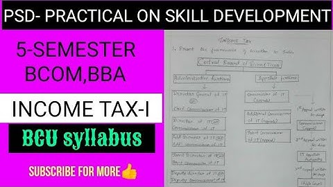 SKILL DEVELOPMENT answer | income tax-1| Bcom, 5-SEM | BCU syllabus notes | bba,bcom | subscribe.