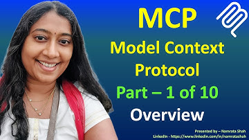 (MCP) Model Context Protocol - Deel 1 van 10 - Overzicht