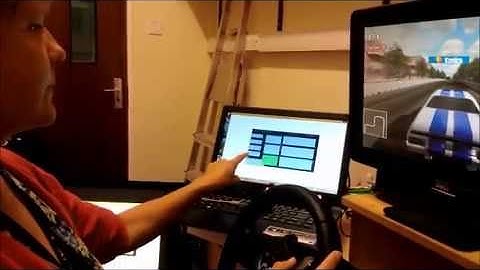 Multimodal Automotive Control