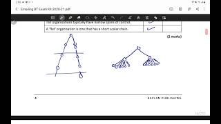 ACCA F1/BT - Exam kit Solution - Chapter 1 and 2 (Complete) screenshot 2