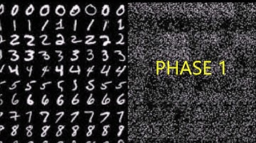 Handwritten Digits Recognition in python using KERAS TENSORFLOW__ FREE | OPEN SOURCE |