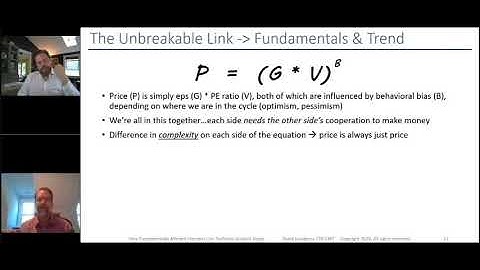 Fundamental Analysis Discussion Excerpt: The CMT Experience with Dave Lundgren, CMT, CFA