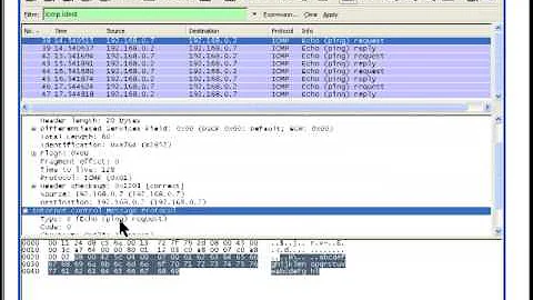 Network Signatures