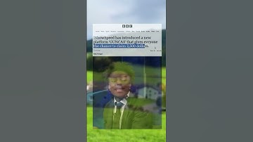 IShowSpeed Opens BETA for SECRET PROJECT 🔥 #OpenBeta #SpeedProject #IShowSpeed