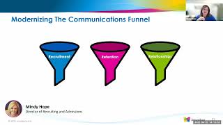 Modernizing Communication Strategy to Transform Student Engagement screenshot 2