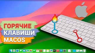 Горячие клавиши в MacOS