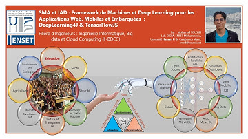 Part 2  Visio conf Mise en oeuvre des Framework de Machines et Deep Learning  Catalyseurs de l IA
