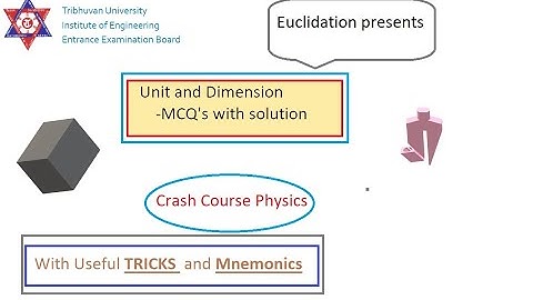 Unit and Dimension   : IOE SERIES : IOM : CEE : MCQ