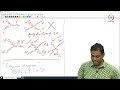 Special Lecture: Feynman Diagrams #swayamprabha