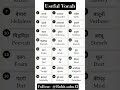 Useful Vocab. #englishlanguage #vocabulary #englishlearning #education #foreignlanguage #grammar