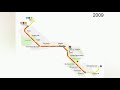 The development of the sofia metro until 2021