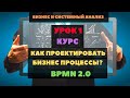 Урок 1 BPMN 2.0 Введение: Как моделировать бизнес процессы для разработки ИТ систем? 18+