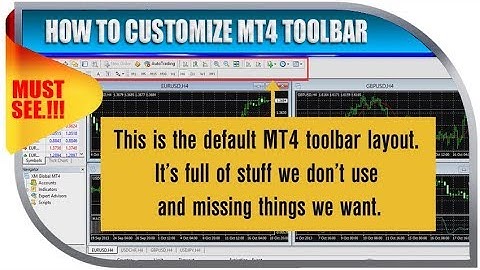 HOW TO CUSTOMIZE MT4 TOOLBAR