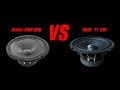 Avatar MBR-60Q vs URAL TT 165