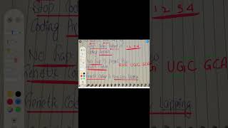 Genetic Code Explained in Detail- Specificity, Universality, Degeneracy @NabeelArifBiologist part 5