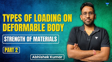 Types of Loading on Deformable Body | Strength of Materials (SOM) | Part - 2 | Abhishek Kumar