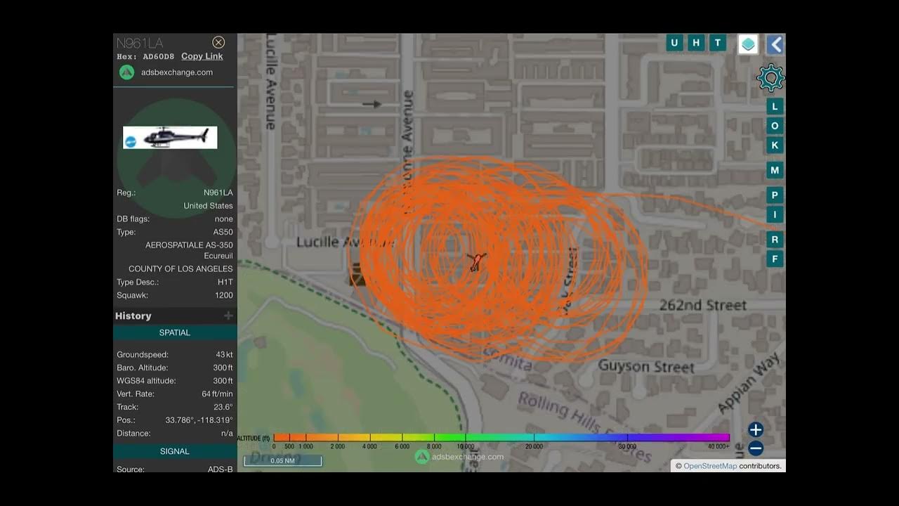 LAPD H125 helicopter circling and a Bell 407 YouTube