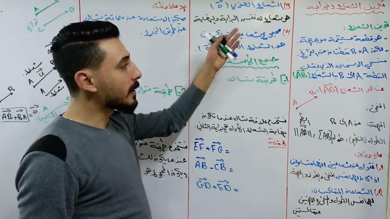 الدرس الأول : تعريف الشعاع وخواصه بكالوريا علمي