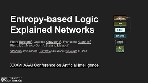 Entropy-based Logic Explained Networks (AAAI