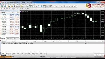 第3课 MT5的MQL5语言跟MT4的MQL4语言有何不同