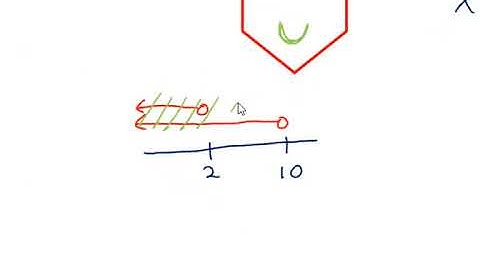 2.3    Absolute Values Inequalities Part 1