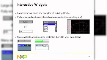 Using emWin Graphics Library