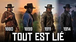 Toute l’histoire de RDR – La timeline officielle.. tout est lié 👉 [1880 à 1914]