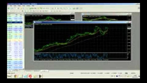 How To Trade Binary Options profitably using Instaforex MT4 Platform