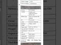 Type of test &amp; instruments for testing property of water | #civilengineering #viral #viralreels #env