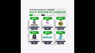 share market basics for beginners | stock market for beginners | intraday trading strategies shorts