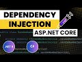 ASP.NET Core Dependency Injection: Singleton, Scoped & Transient