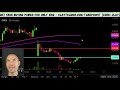 Top 10 Stocks For August 08, 2025 ( $AMD, $IMG, $OPEN, $SBET, $IXHL, and more! )