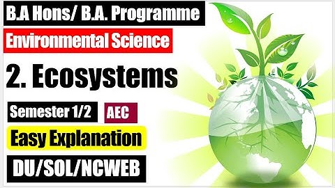 Environmental Science EVS Unit 2  Ecosystems Components Types Nutrient cycles AEC semester 1/2 SOL