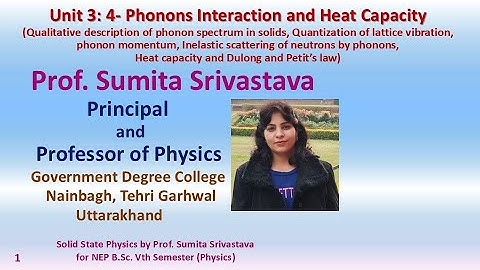 Unit 3 :4- Phonon interaction and heat capacity Autosaved