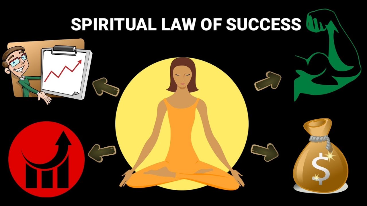 7 Spiritual law of success book summary by Deepak chopra (Hindi)