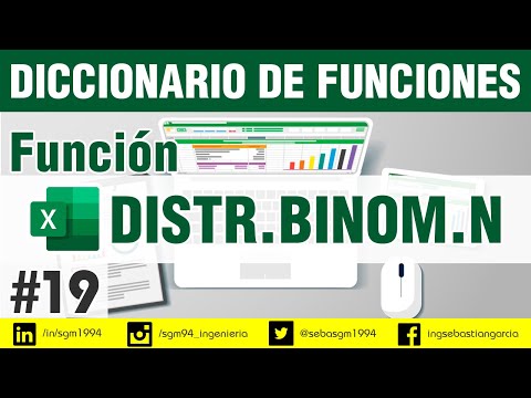 Distribución binomial en