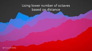 Infinite Mountains - Screen Space Normals Break Down