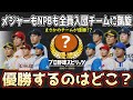 【プロスピ】メジャーもNPBもみんな最初の球団に帰ってきたらどこが一番強い！？意外なチームが優勝？？